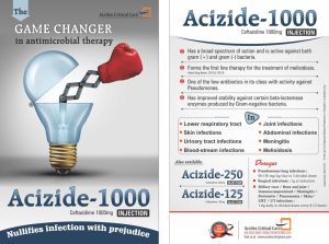 Acizide Injection 125mg