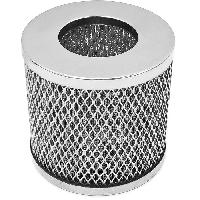 Wire Mesh Filters