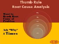 Root Cause Analysis Poster