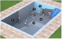 Waterproofing Products