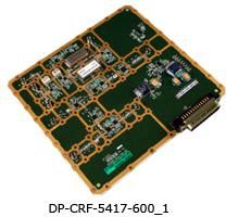 RF Test and Measuring Instruments