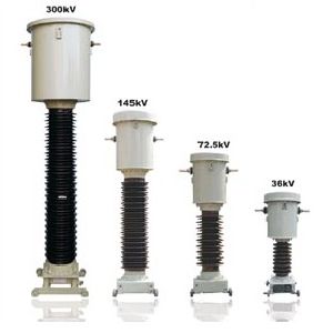 Current Transformer (LiveTank Design)