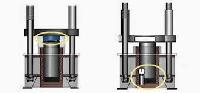 load cells pressure transducers