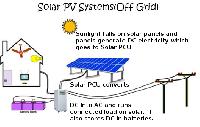 Off-Grid Solar Power Plant Installation without storage