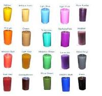 Candle Dyes