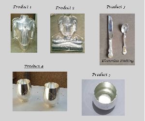 Electroplating Additive Silver Plating (CORONA)