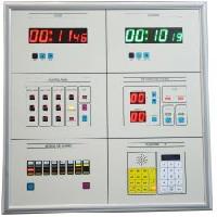 Surgeon Control Panels