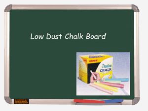 Deluxe Chalk Board