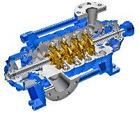 Horizontal Multistage Pump