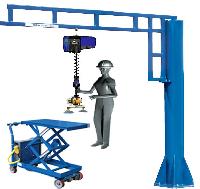 Hoist and Positioning Device