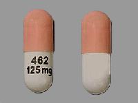 Aprepitant Tablets