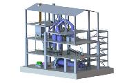 mineral grinding processing plant