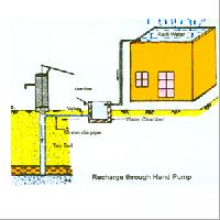 rain water harvesting system