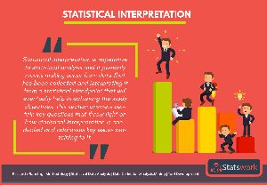 Statistical Data Analysis and Interpretation