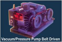 Pressure Pump Belt Driven