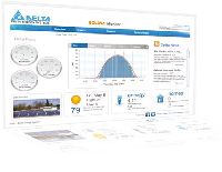 Solar Monitoring Software