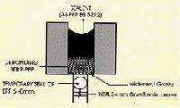 Compressible Debonding Strips