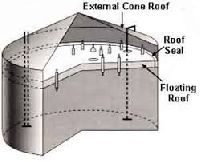 floating roof tanks