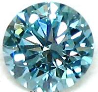 Blue Moissanite Diamonds