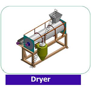 Dryers