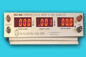 COMPOSITE VAW DIGITAL METERS