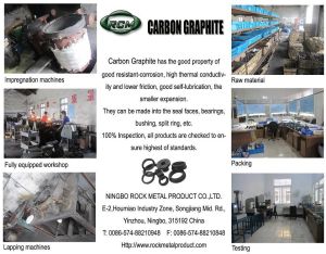 Carbon Graphite