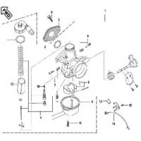 Automobile Components & Fittings