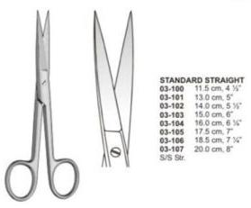 Surgical Scissors