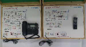 Cordless Telephone Demonstrator with Faults Creating Facility SA-905