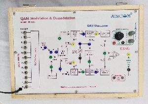 QAM Modulation &  Demodulation SB-224