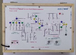 Signal Generator Demonstrator SE-806