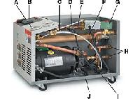 Minitherm circulating water temperature control system