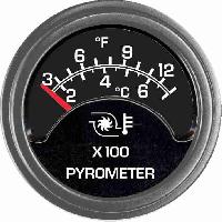 Pyrometer Gauge