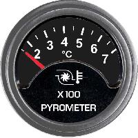 Pyrometer Gauges