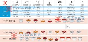 GXZ9B Glass Straight Line Edging Machine