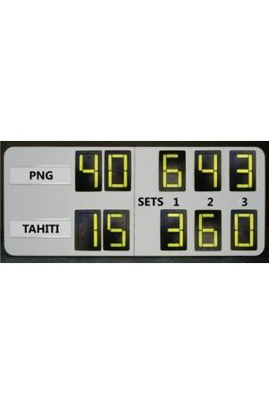 10 Digit Tennis Self Supporting Scoreboard