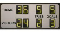 8 Digit Rugby Large Self Supporting Scoreboard