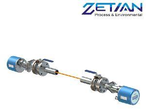 Process Control Instruments