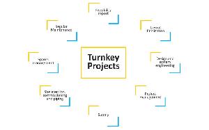 Turnkey Project Solutions