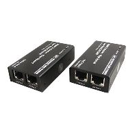 HDMI Extenders CAT5E/CAT6