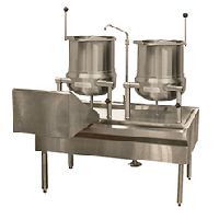 TABLE MOUNT KETTLES