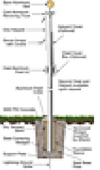 Architectural Flagpoles