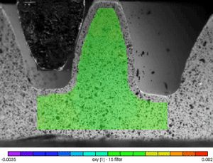VIC-3D Full-Field Real-Time Analysis