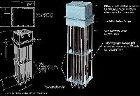 High Temperature Process Air Heaters