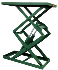 DOUBLE SCISSORS LIFT TABLES