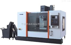 Safety Concept SERVICE