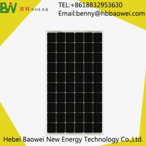 BAOWEI-250-260-60M Monocryslline Solar Module