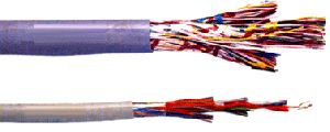 tele communication cables