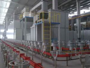 Automobile Wheel Equipment For Coating Line
