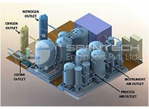 Gas Plants